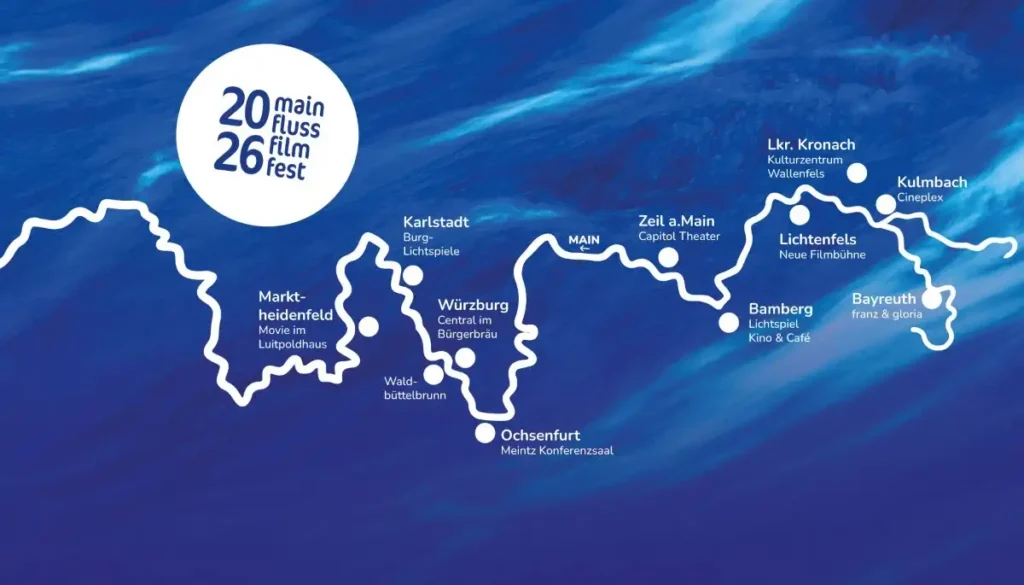 Main FlussFilmFest 2026: Auftakt und Kinderkino in Bayreuth